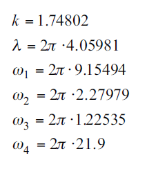 Voltage Disturbances Flicker Measurement_Capture2
