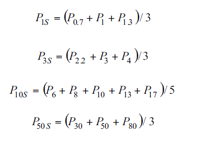 Voltage Disturbances Flicker Measurement_Capture3