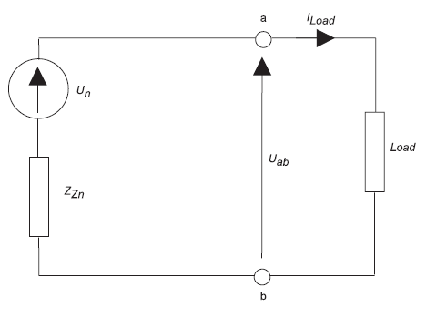 Voltage Disturbances Flicker Measurement_figure9