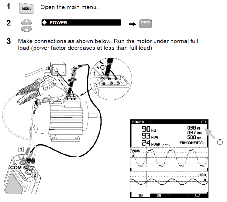 Fluke 43B PQ Analyzer – Motor Loads – Power Quality Blog
