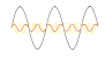 Effects of Voltage Sags, Swell and other Disturbances on Electrical ...