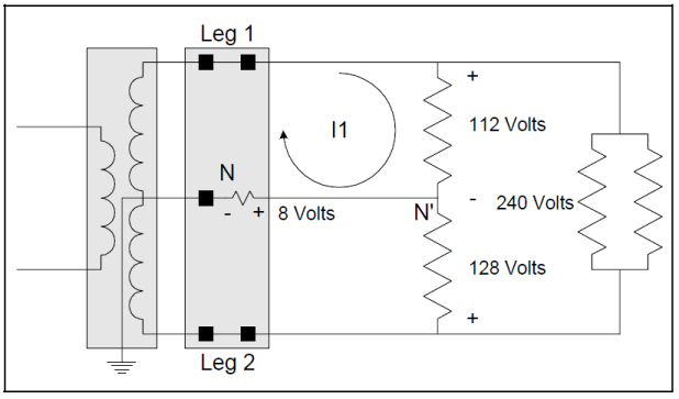 Flickering Lights – Power Quality Blog