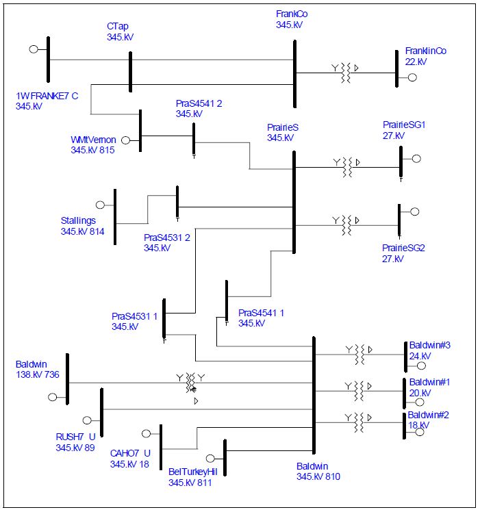 Study of 345 kV Transient Recovery Voltages – Power Quality Blog