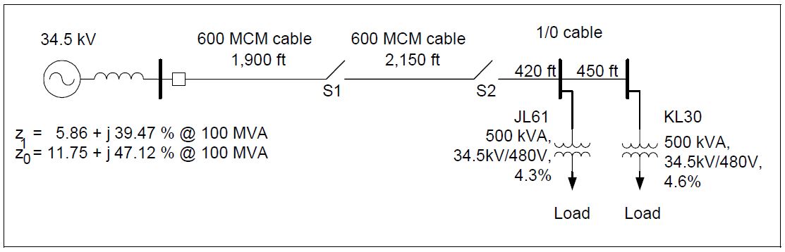Modeling Ferroresonance in an Underground Distribution System – Power ...