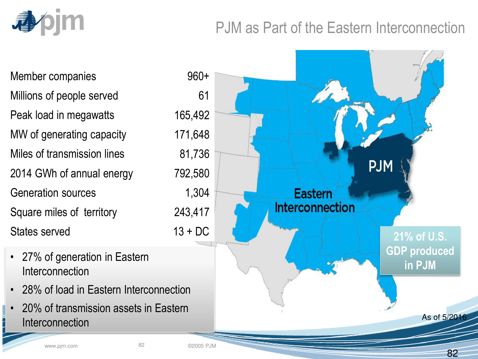 2017 Opportunities and Challenges… A View From PJM Interconnection ...