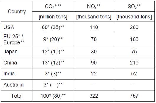 Energy Efficient Distribution Transformers – Power Quality Blog