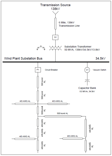 Transformer Switching Program Example Substation Transformer Switching and Dynamic Overvoltages – Power ...