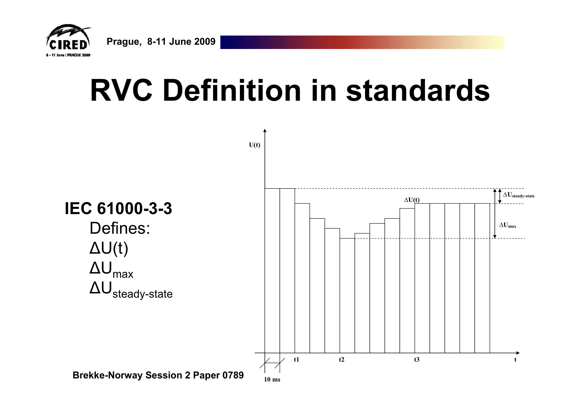 Epochs Rvc Meaning Rapid Voltage Changes – Definition and Minimum Requirements – Power ...