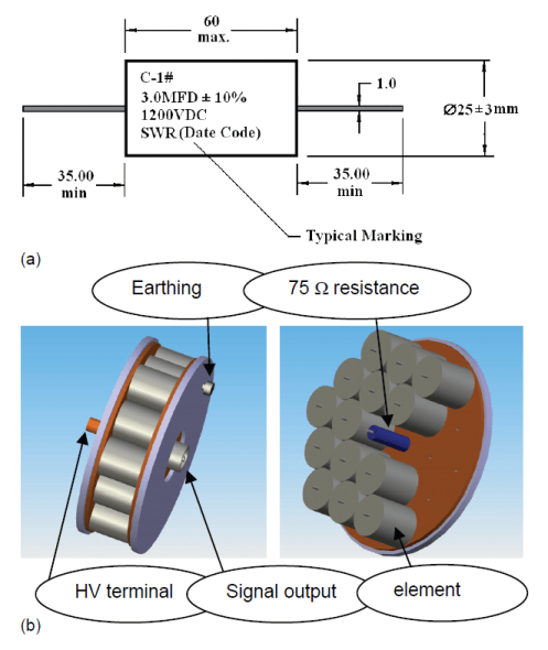 Study on a New Method for Overvoltage Measurement using CVT – Power ...