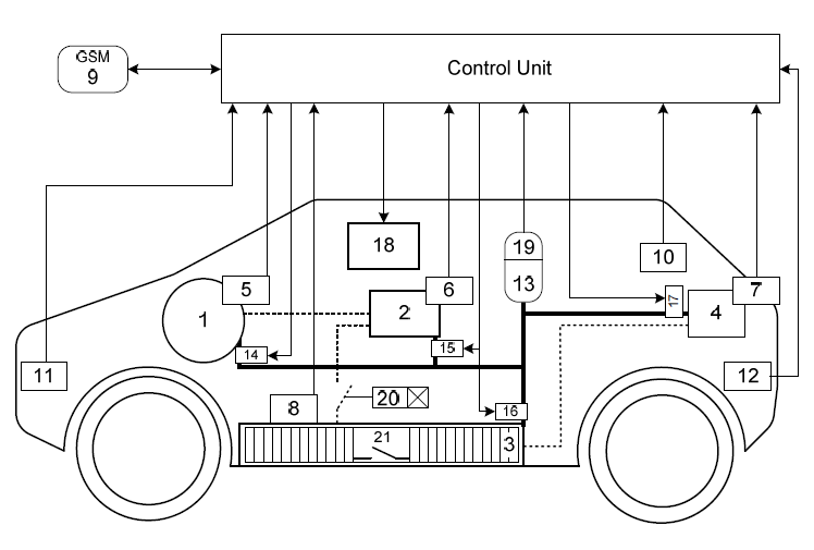 Electric Vehicle Fire Extinguishing System – Power Quality Blog