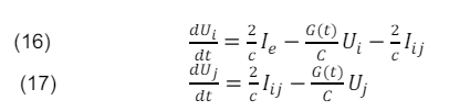 Modeling the Transient Response of Lightning Current on Grounding ...