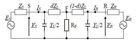 Impedance-Differential Relay as a Transmission Line Fault Locator ...