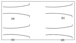 Assessment of Flange Diffuser Structures to Improve the Power ...