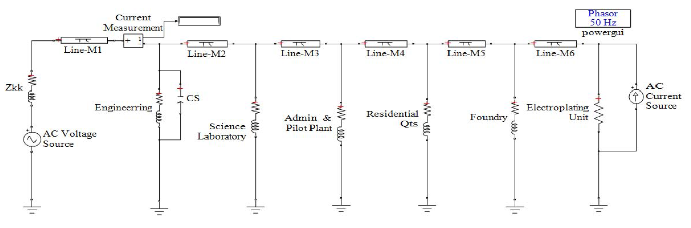 Analysis of Series Resonance in Power Distribution Networks with ...